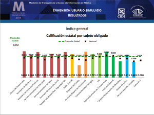 METRICA_USUARIO_SIMULADO_2014