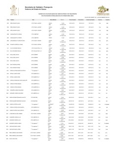 Listado consesiones COTAIPO