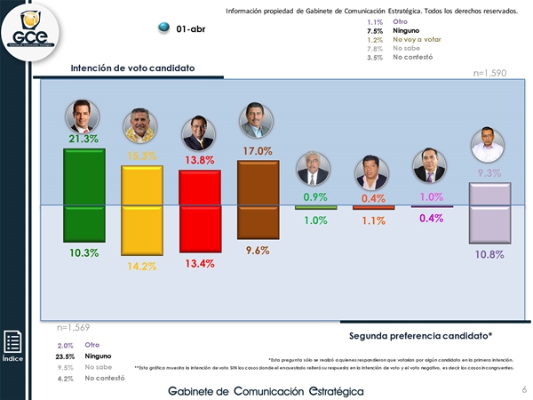 Reporte_12 Edos_Oax _100415_hib