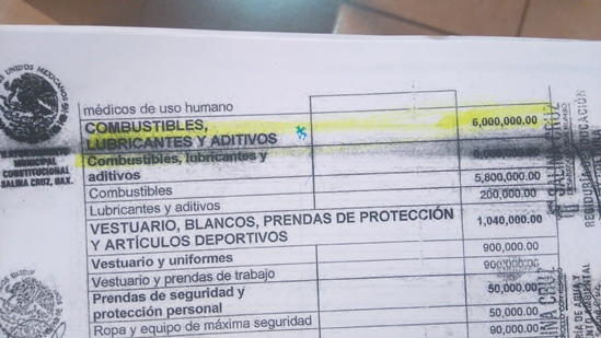 Y el combustible que dona PEMEX, solo se vende?